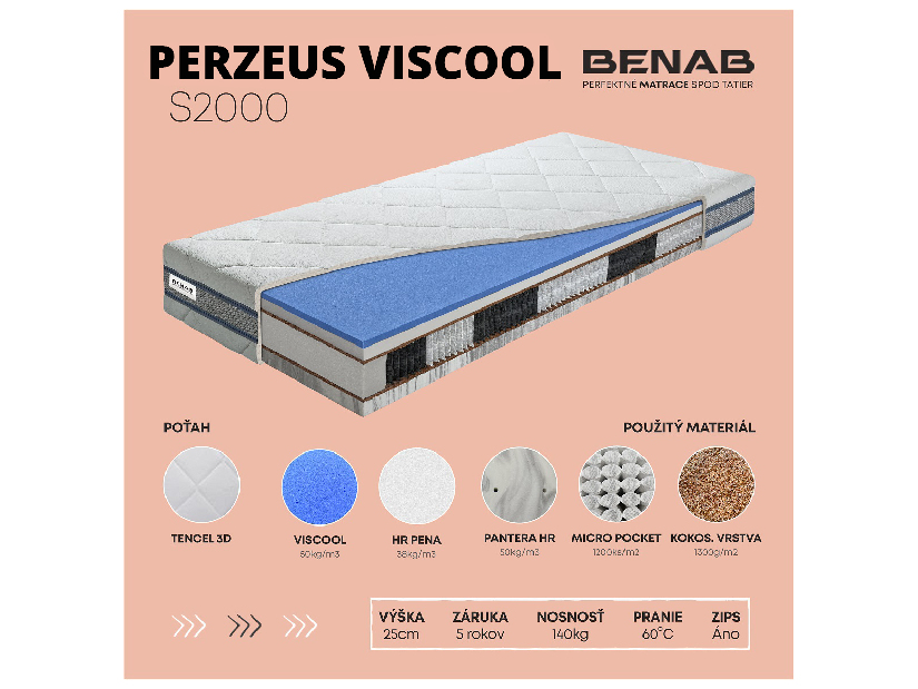 Taštičkový matrac Benab Perzeus Viscool S2000 200x180 cm (T3/T5)