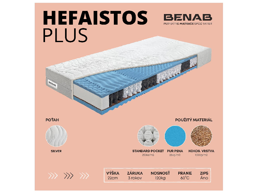 Taštičkový matrac Benab Hefaistos Plus 2.0 200x70 cm (T3/T4) *AKCIA 1+1