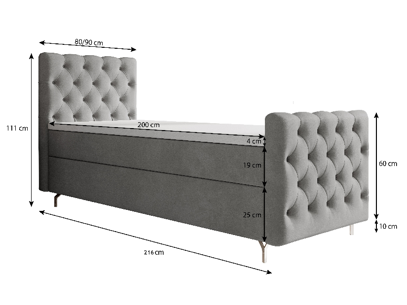 Jednolôžková posteľ 90 cm Clinton Bonell (sivá) (s roštom, bez úl. priestoru)