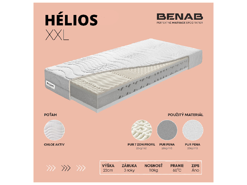Penový matrac Benab Hélios XXL 200x160 cm (T3/T2)