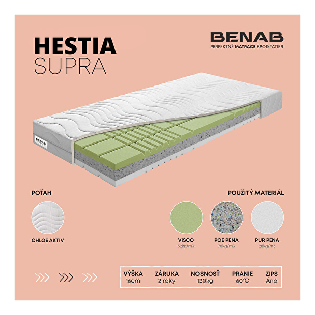 Penový matrac Benab Hestia Supra 200x160 cm (T4/T5)