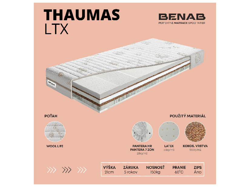 Penový matrac Benab Thaumas LTX 220x140 cm (T4/T5)
