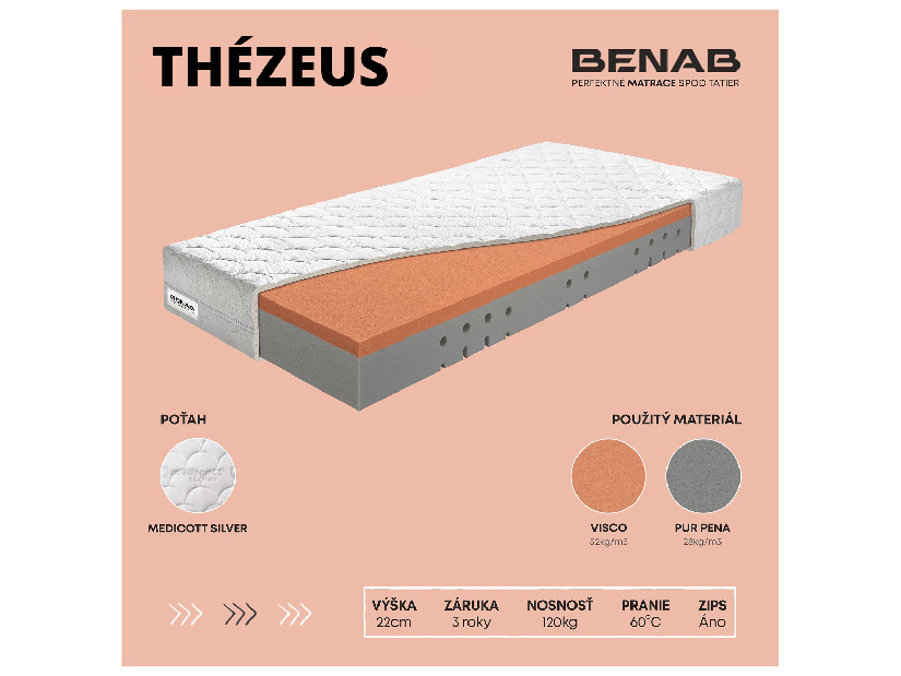 Penový matrac Benab Thézeus 200x120 cm (T2/T3)
