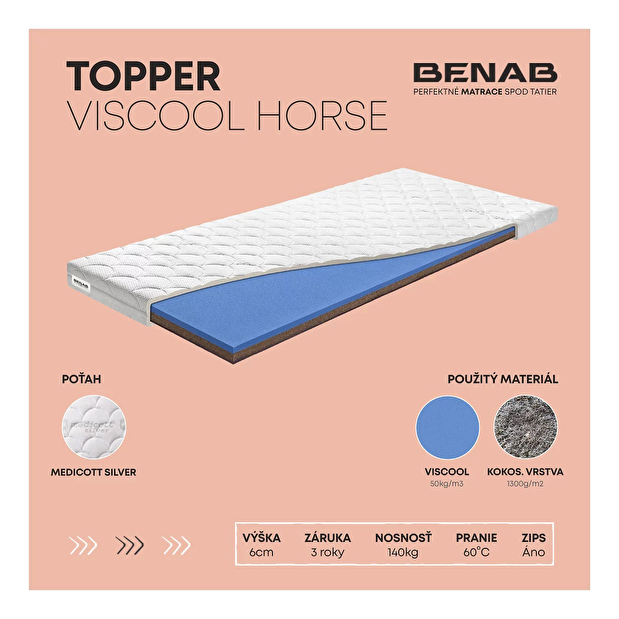 Vrchný matrac / Topper Benab Viscool Horse 200x140 cm (T2/T5) (Medicott Silver) *výpredaj