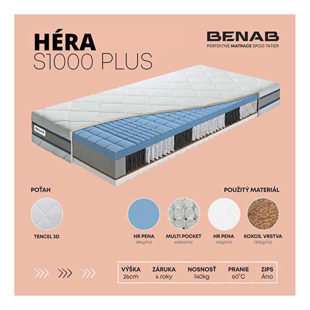 Taštičkový matrac Benab Héra S1000 Plus 200x180 cm (T3/T5)