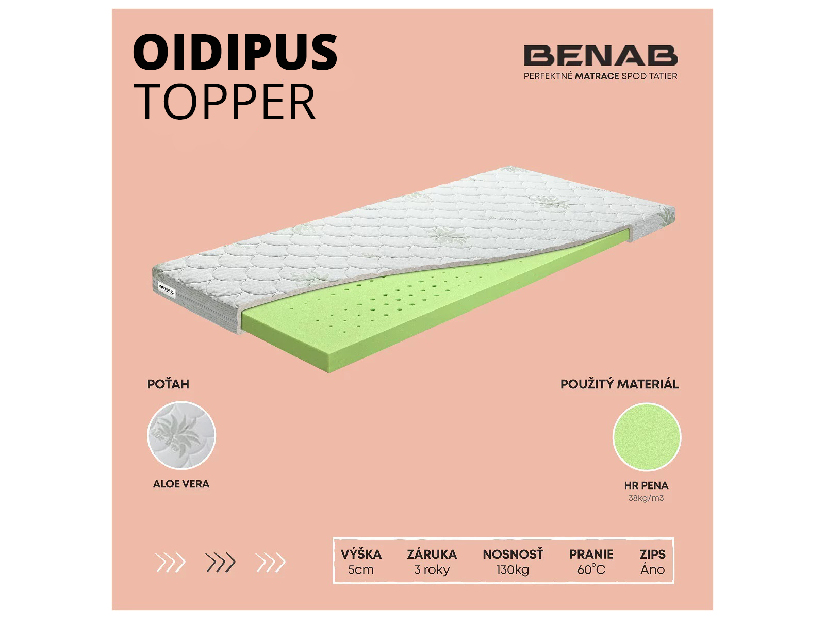 Vrchný matrac / Topper Benab Oidipus Atypický rozmer (cena za 1 m2) (T3)