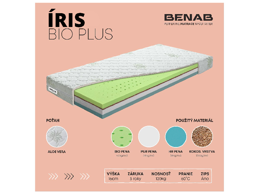 Penový matrac Benab Íris Bio Plus 200x90 cm (T3/T4)