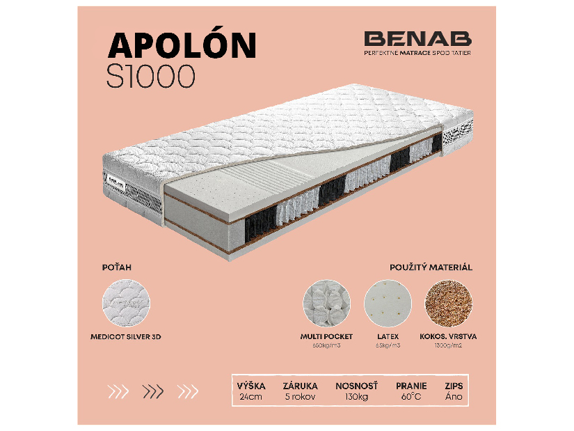 Taštičkový matrac Benab Apolón S1000 200x80 cm (T4/T3)