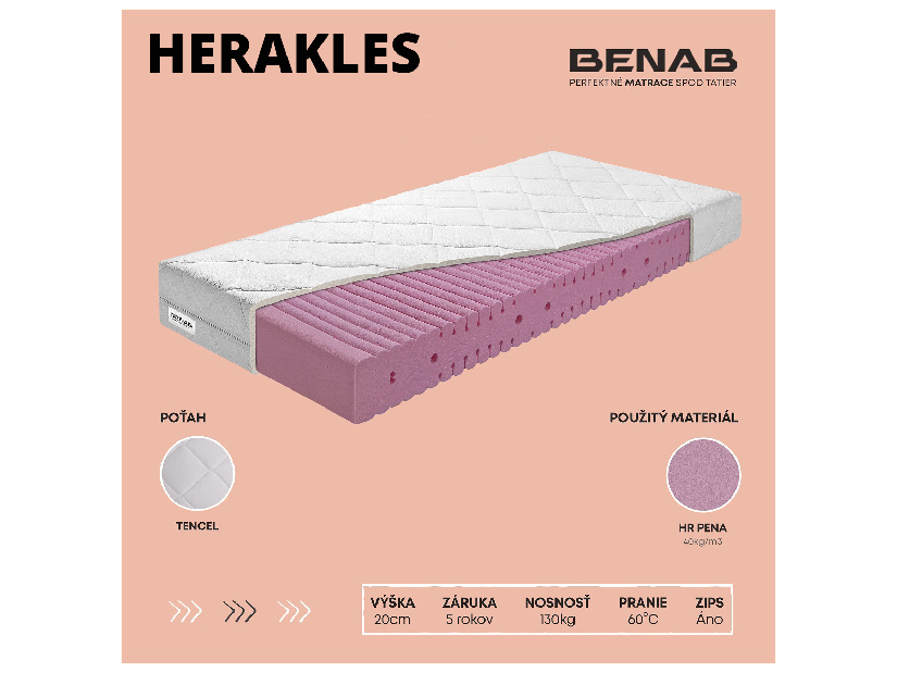 Penový matrac Benab Herakles 200x180 cm (T3)