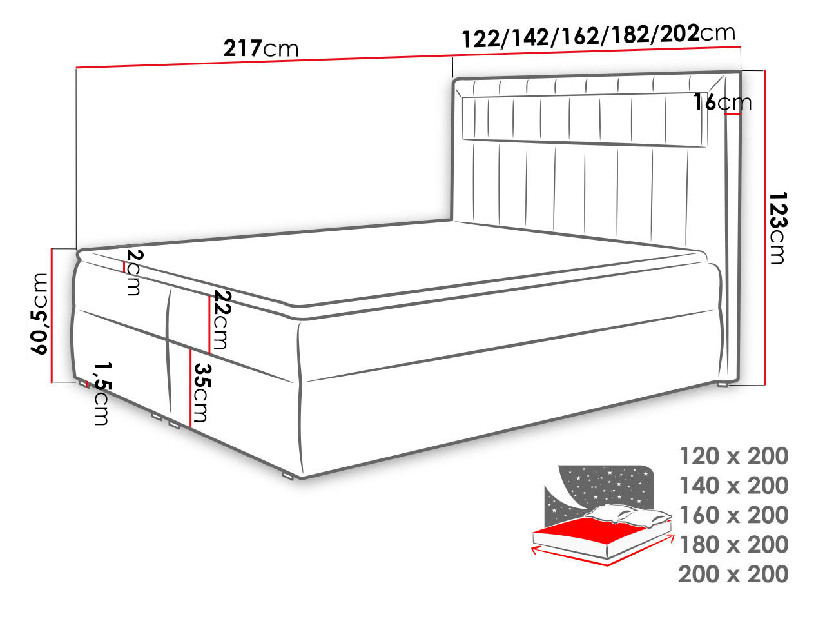 Manželská posteľ 180 cm- Mirjan Artie (tmavozelená ) (s roštom, matracom a úl. priestorom)