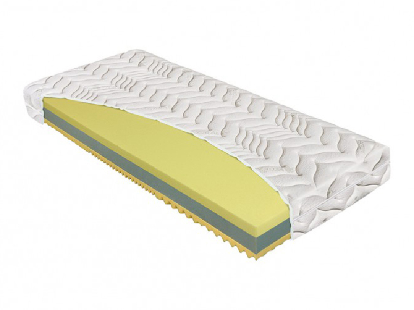 Penový matrac Materasso Termopur Comfort Aloe Vera Visco 3D 200x90 (T3)