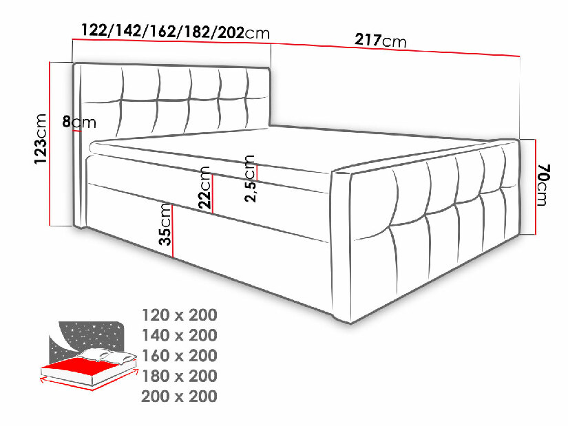 Manželská posteľ Boxspring 200 cm Larnaka (čierna ekokoža) *výpredaj