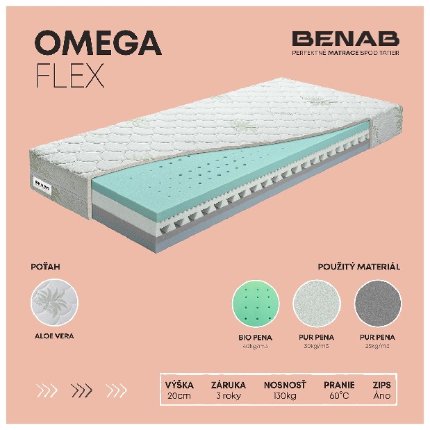 Penový matrac Benab Omega Flex Duo 200x90 cm (T2/T3) *AKCIA 1+1