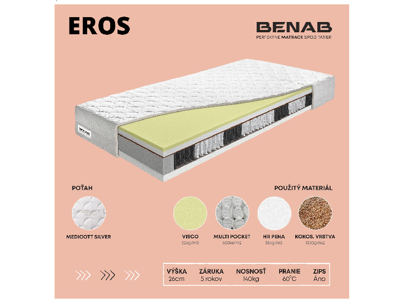 Taštičkový matrac Benab Eros Atypický rozmer (cena za 1 m2) (T3/T4)