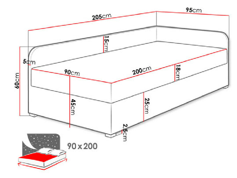 Jednolôžková posteľ 90 cm Draban (P) (sivá) (s úložným priestorom) *výpredaj