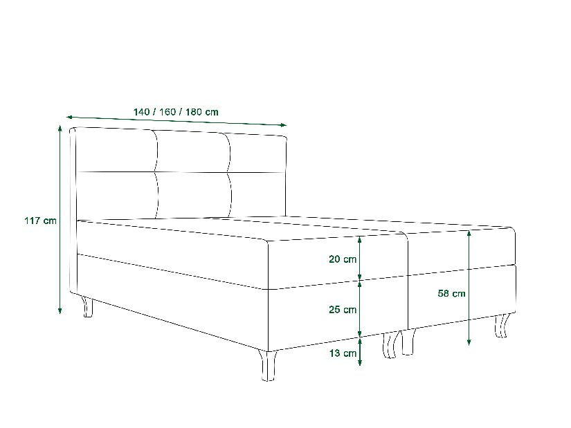 Manželská posteľ Boxspring 140 cm Lumba Comfort (tmavosivá) (s matracom a úložným priestorom)