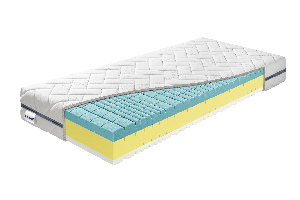 Penový matrac Spimsi Antibakteriálne 200x80 (T4/T3)