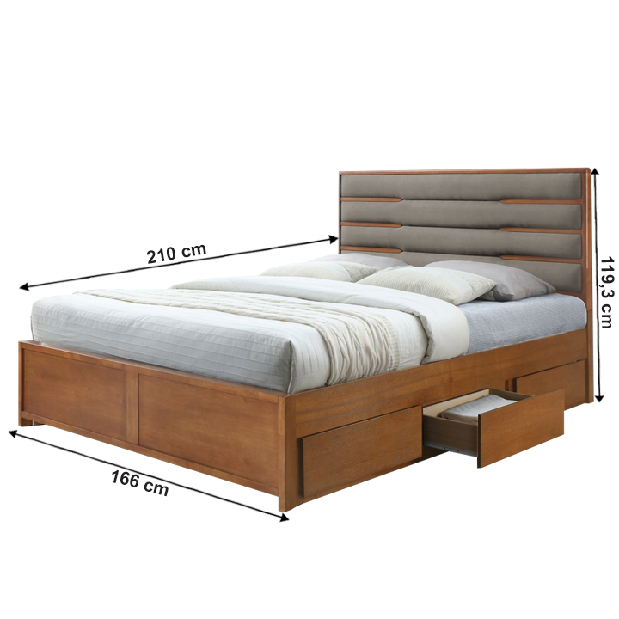 Manželská posteľ 160 cm Begoa (s roštom)