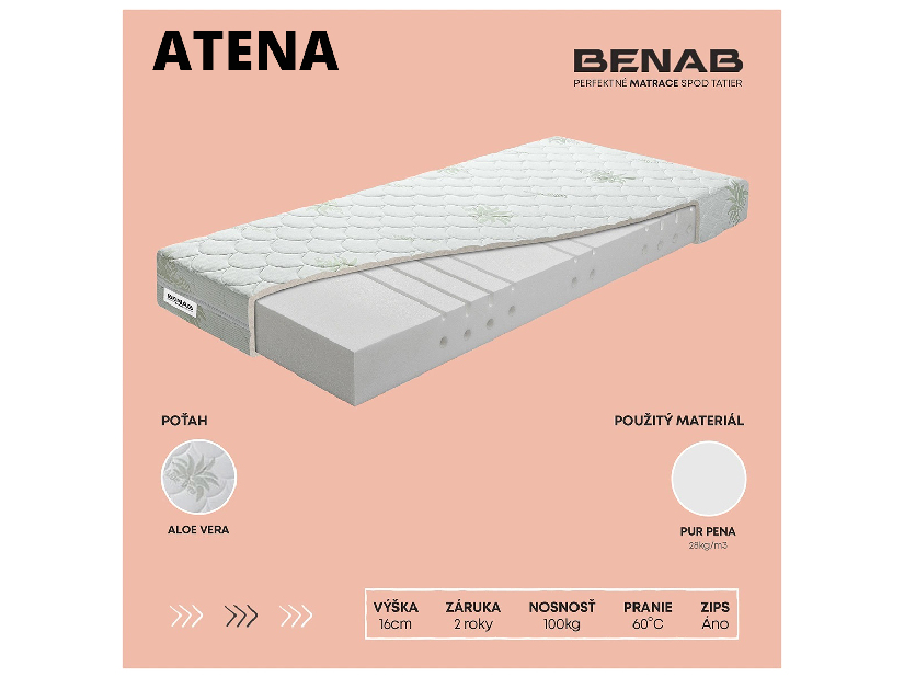 Penový matrac Benab Atena 200x180 cm (T2/T3)
