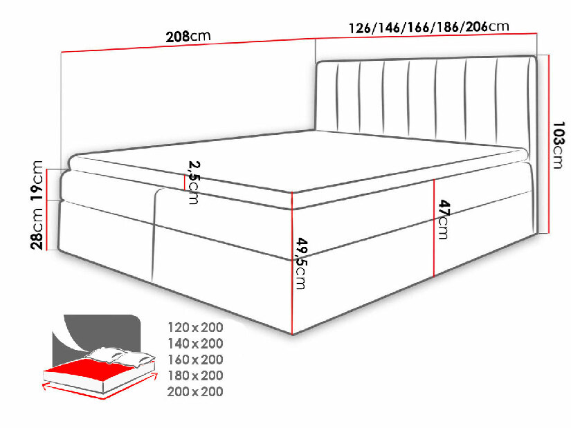 Manželská posteľ Boxspring 120 cm FIGO *výpredaj