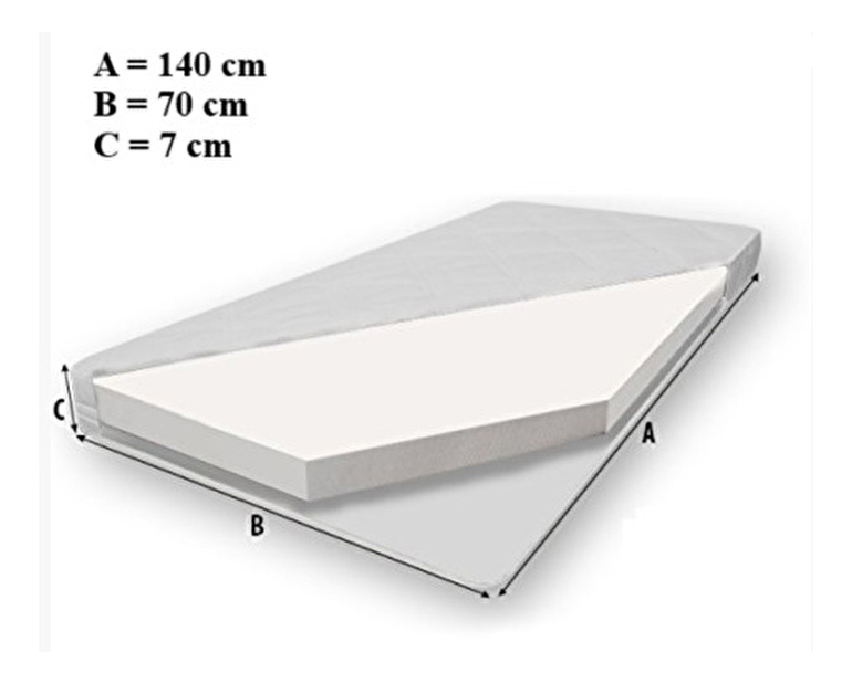 Detská posteľ 140x70 cm Cassi (s roštom a matracom) (princezná)