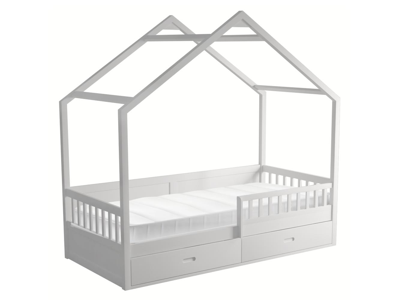 Detská posteľ 90 cm Burgues (biela) (s roštom) (s úl. priestorom)