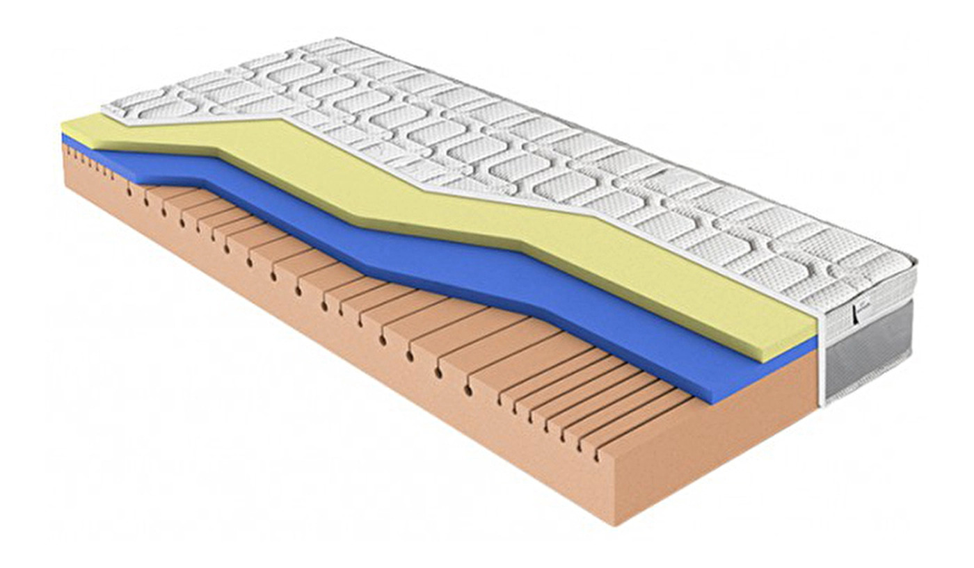 Zdravotné (ortopedické) picture 0