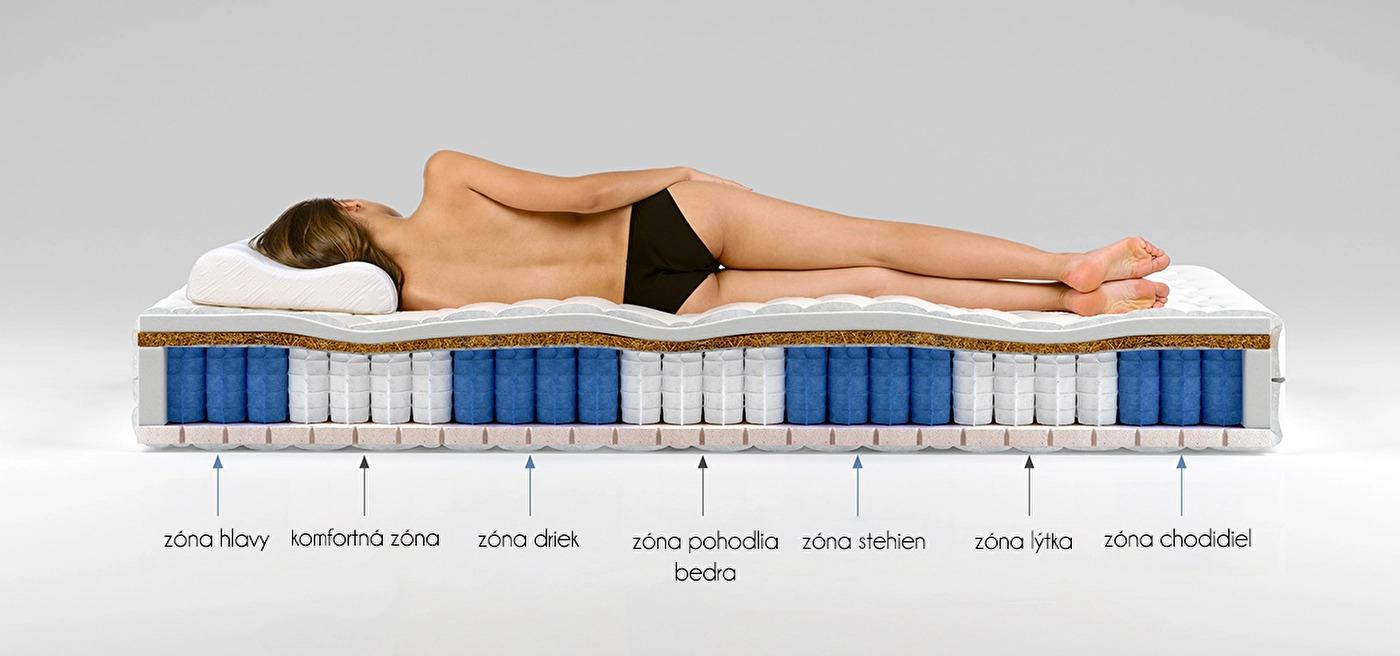 Ortopedické picture 0