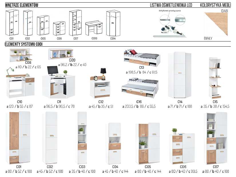 Šatníková skriňa Congresual C01 (biela)